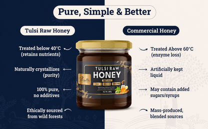 Youth Natures Tulsi Raw Honey - 400g | Pure, Unprocessed & Unfiltered Honey | Boosts Immunity with Antioxidants & Anti-Inflammatory Benefits | Packaged in a Premium Glass Jar